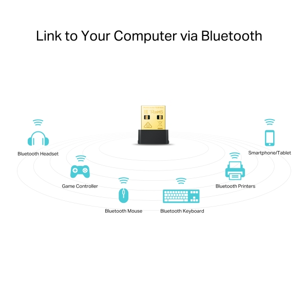 Adaptador USB Nano